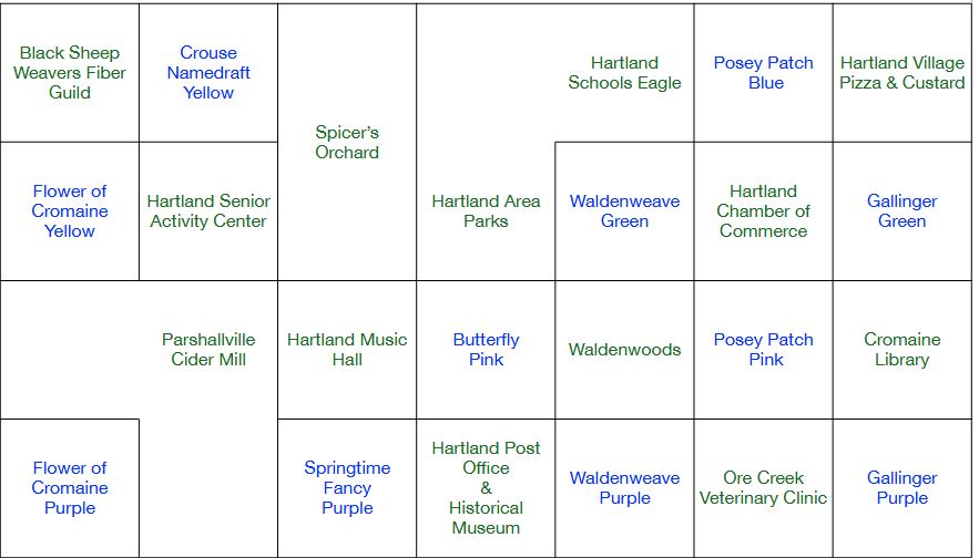 This legend is filled with text naming the types of overshot patterns and the locations and organizations that inspired needle felted portions of this project