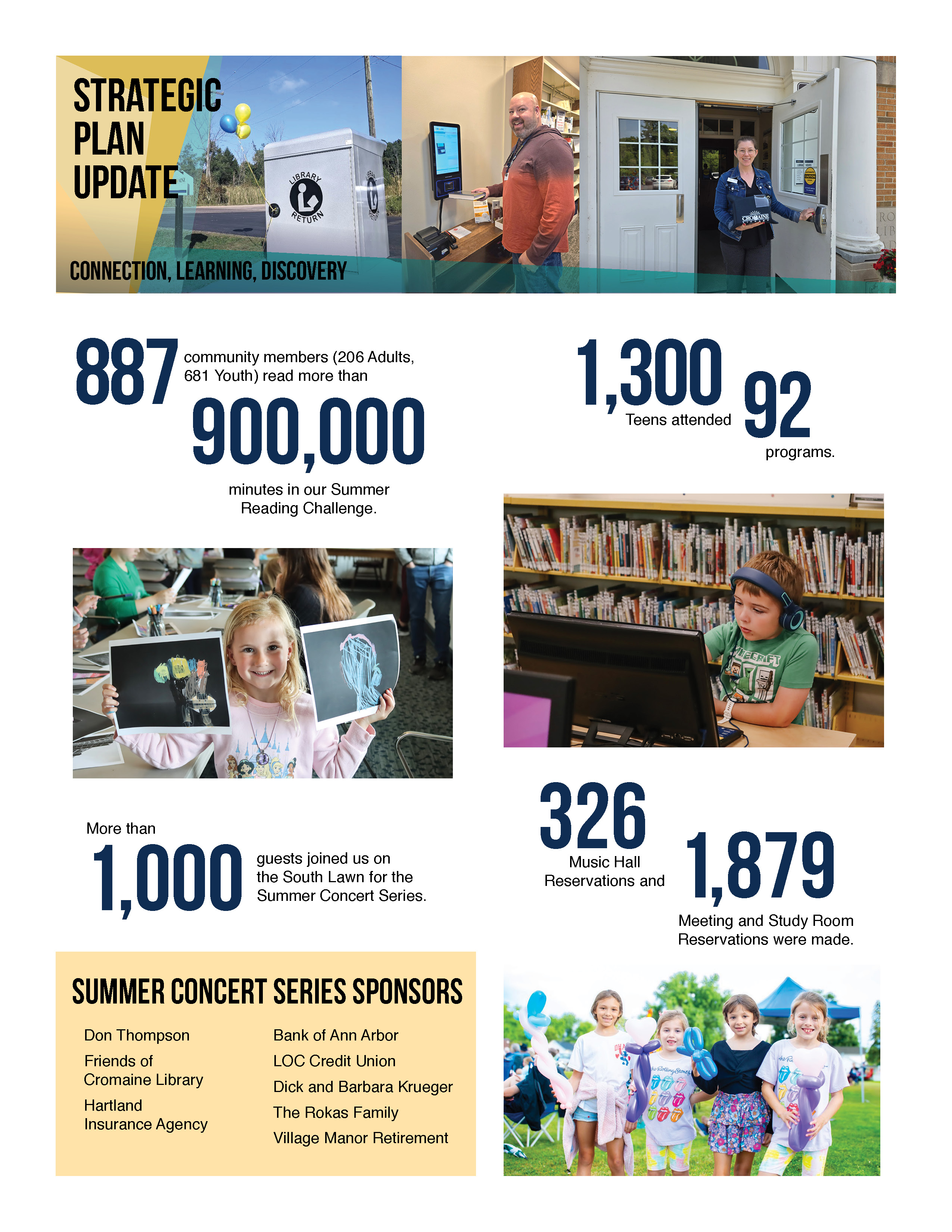 Year in Review 24-25 p.3